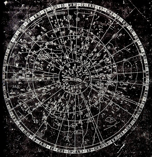 Chinese Almanac Astrology